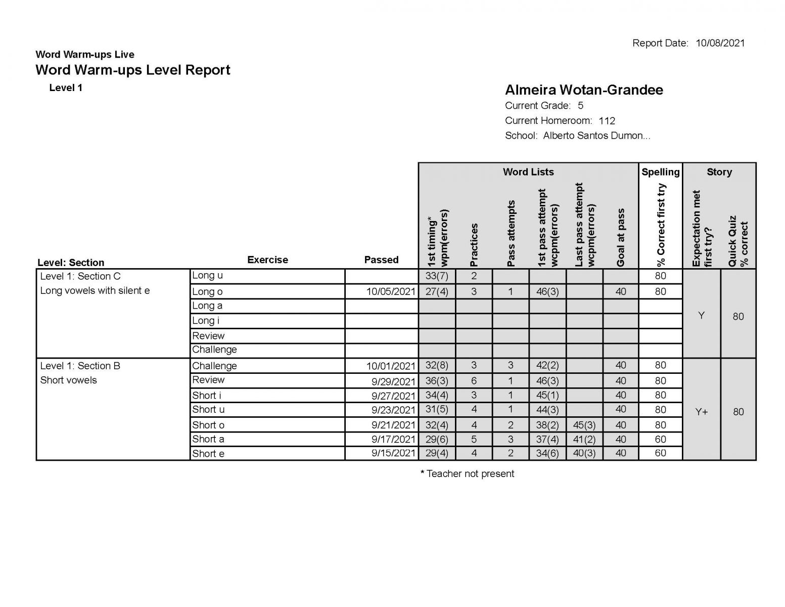 Knowledgebase Word Warm ups Live Using Data From The Student Level 